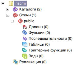 Чистая база данных PostgreSQL для Iris CRM Пустая база данных PostgreSQL для Iris CRM