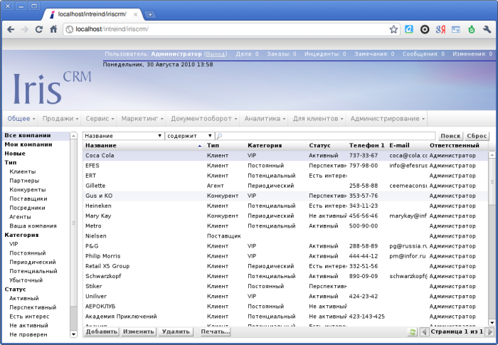 Компании в Iris CRM