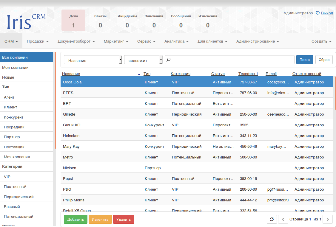 Компании в Iris CRM