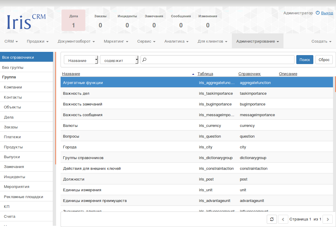 Default crm. Справочники в CRM это. Iris CRM. CRM система Интерфейс. Занесение информации в CRM.